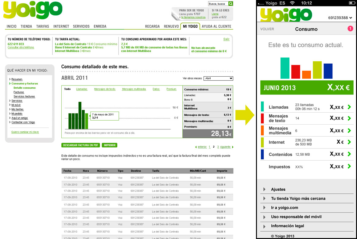 <strong>Consumo y facturas</strong> Yoigo - Consumo y facturas